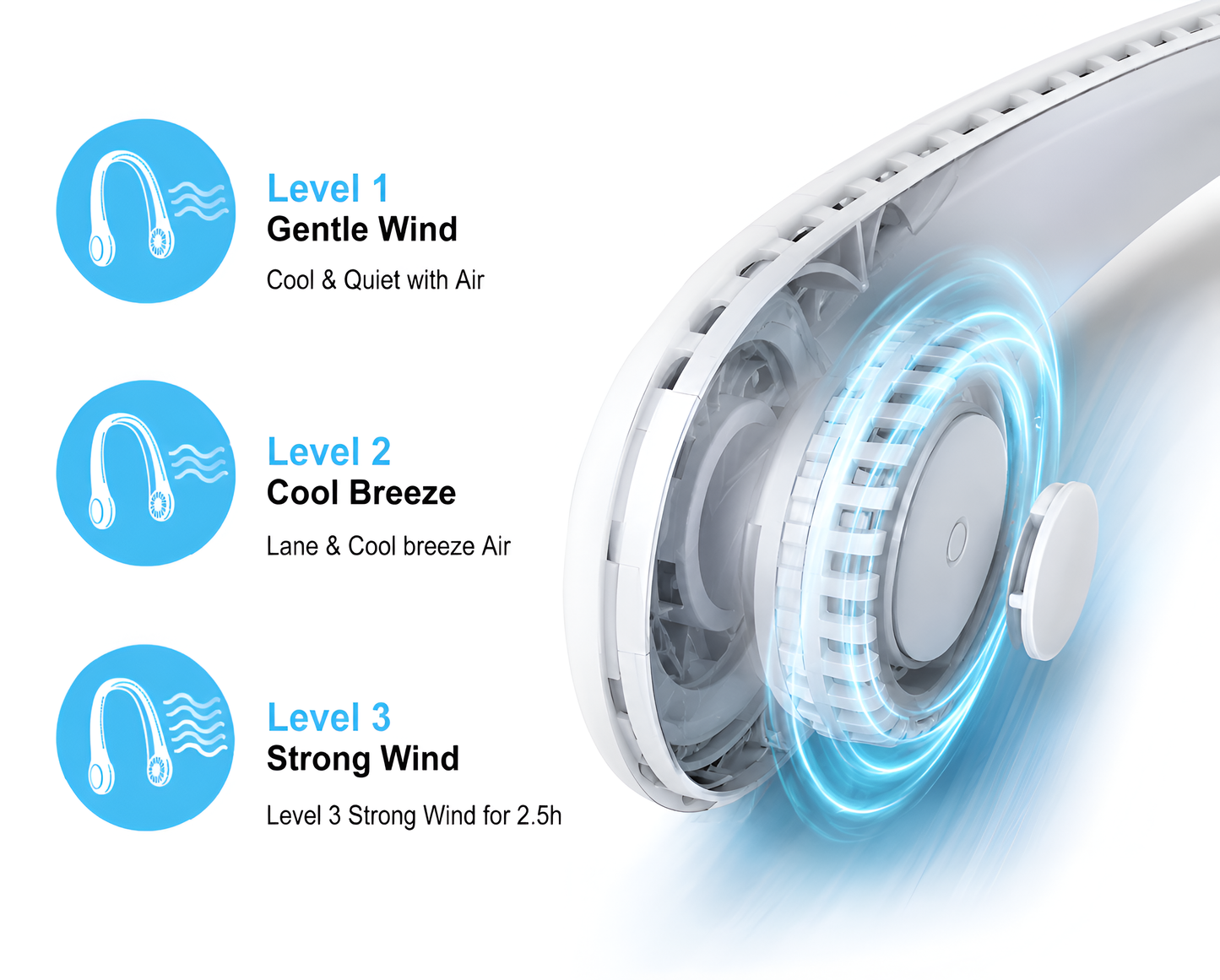 Wearable Neck Fan – Hands-Free Personal Cooling